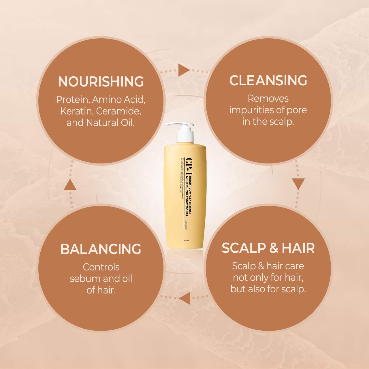 CP-1 Esthetic House Brightening Complex Intense Nourish Conditioner 500ml