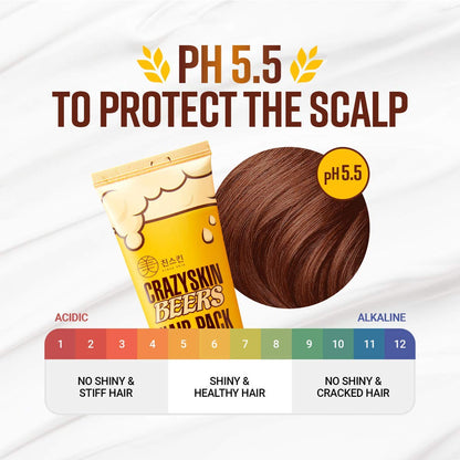 [CRAZYSKIN] Hair Treatment Mask - pH5.5 Beer Yeast, Protein, Keratin, Argan Oil, Collagen - Repairs Dry, Damaged or Color Treated Hair 6.77oz(200ml)